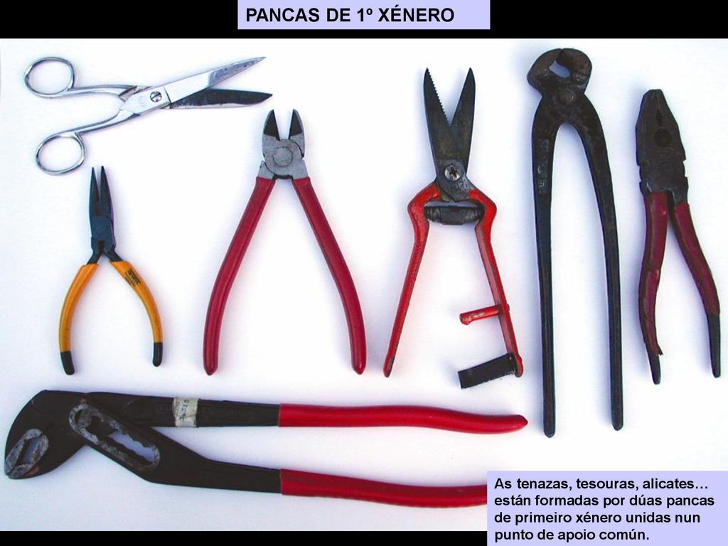 PANCAS DE 1º XÉNERO As tenazas, tesouras, alicates… están formadas por dúas pancas de primeiro xénero unidas nun punto de apoio común.