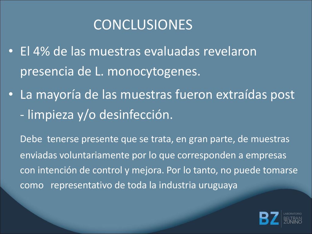 CONCLUSIONES El 4% de las muestras evaluadas revelaron presencia de L. monocytogenes.