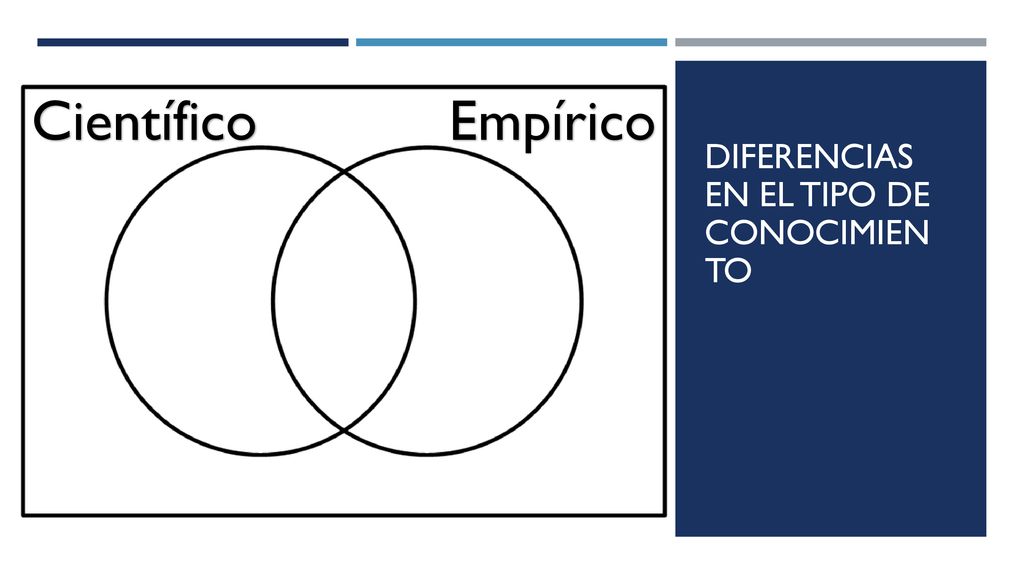 Diferencias en el tipo de conocimiento