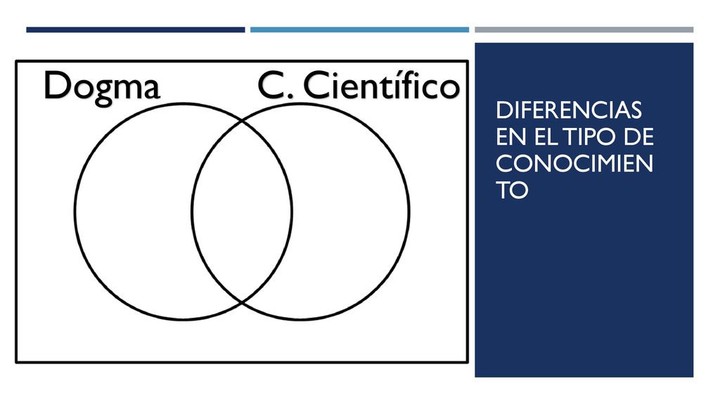 Diferencias en el tipo de conocimiento