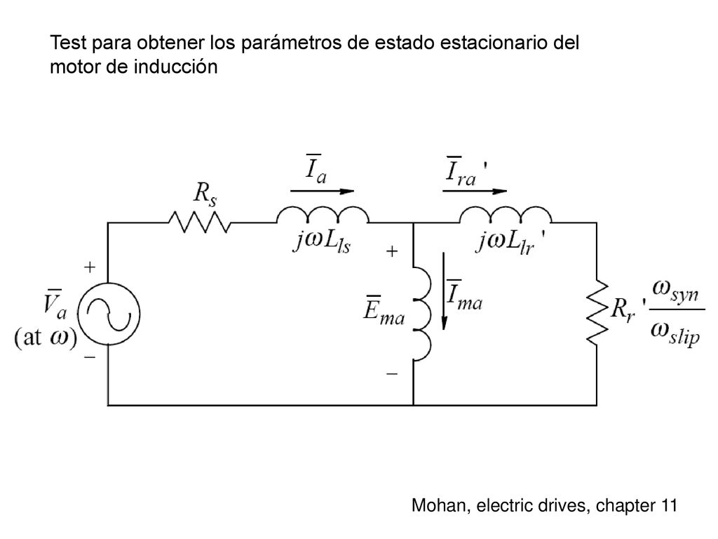 Test para obtener los parámetros de estado estacionario del motor de inducción