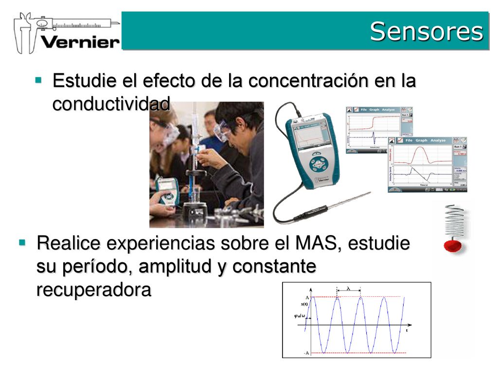 Sensores Estudie el efecto de la concentración en la conductividad