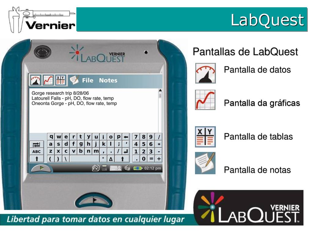 LabQuest Pantallas de LabQuest Pantalla de datos Pantalla da gráficas