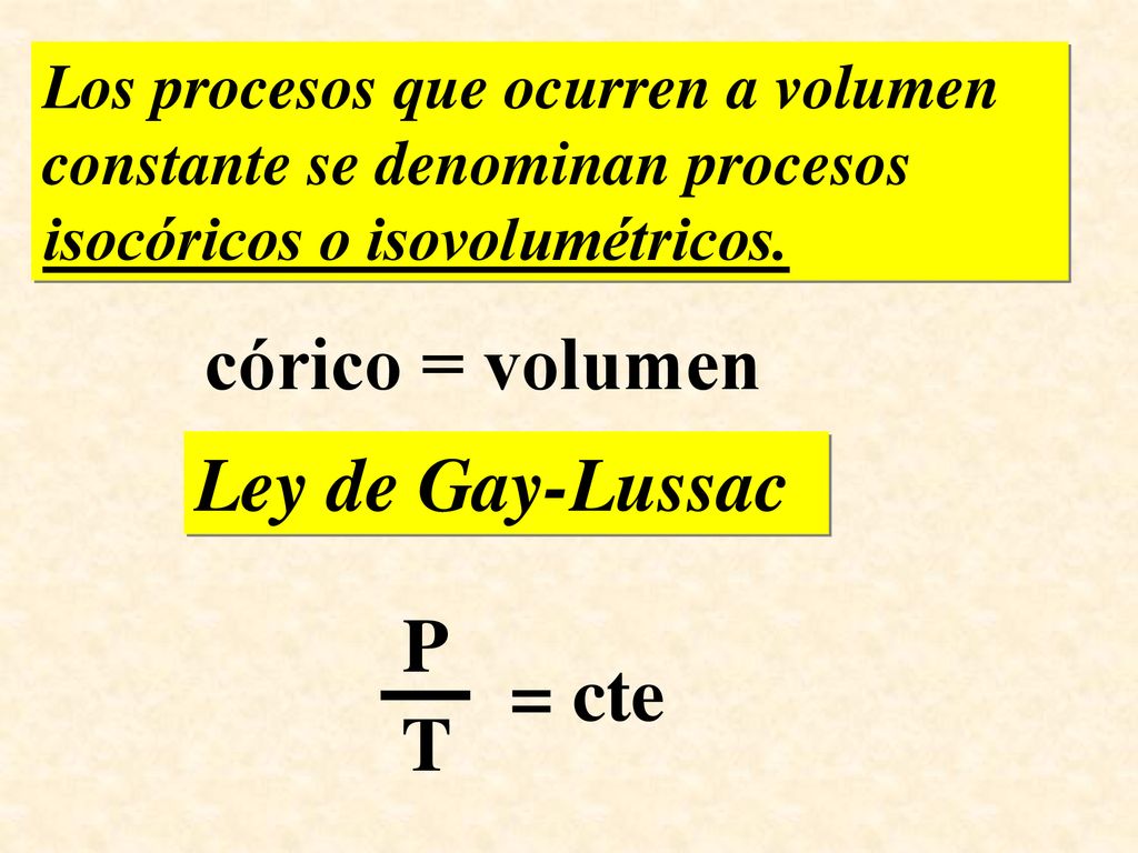 córico = volumen Ley de Gay-Lussac P = cte T