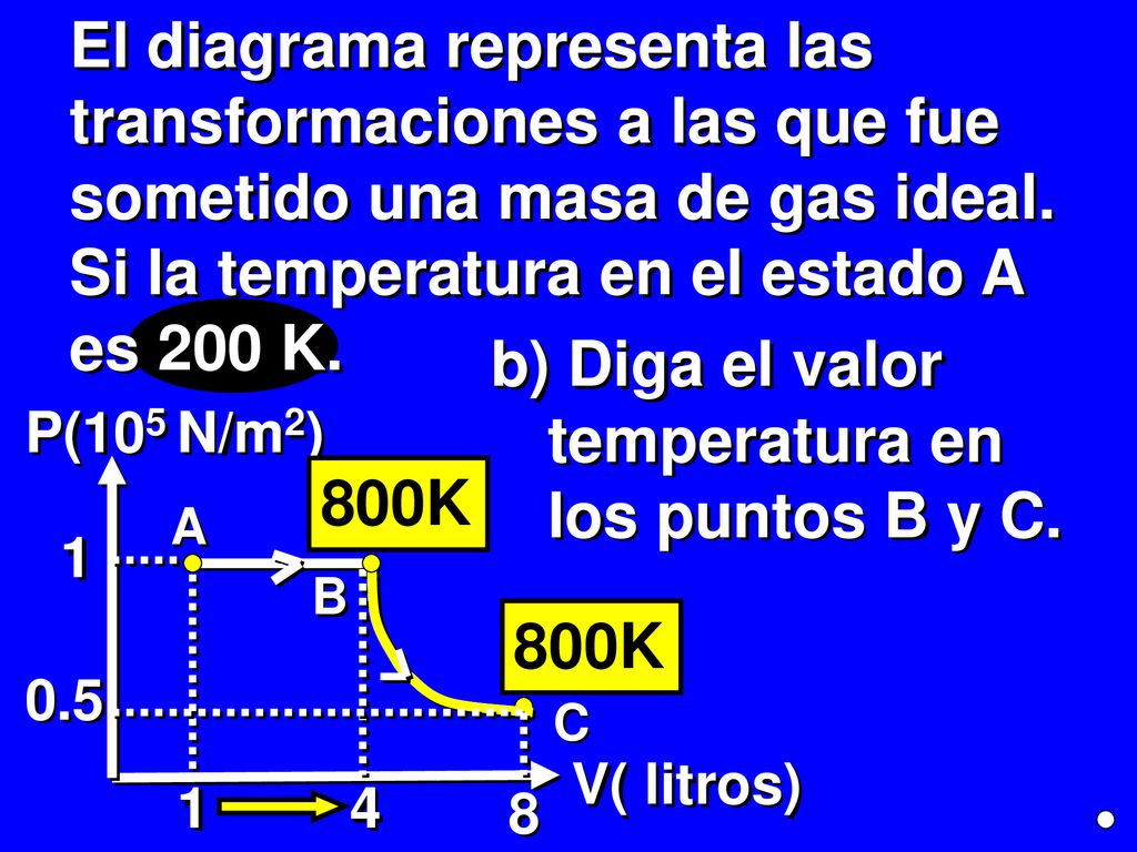 b) Diga el valor temperatura en los puntos B y C.