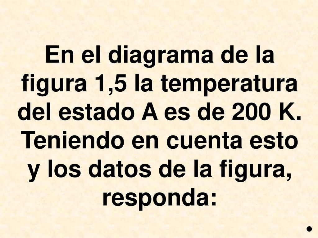 En el diagrama de la figura 1,5 la temperatura del estado A es de 200 K.