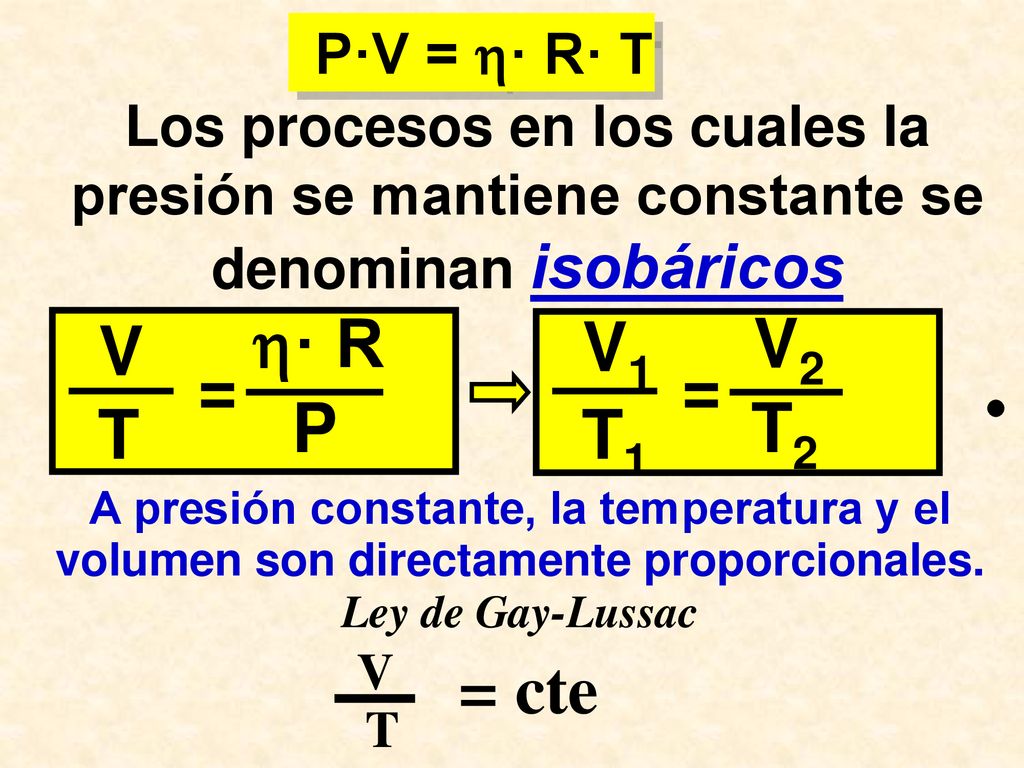 V · R T = P V1 V2 T1 = T2 = cte P·V = · R· T