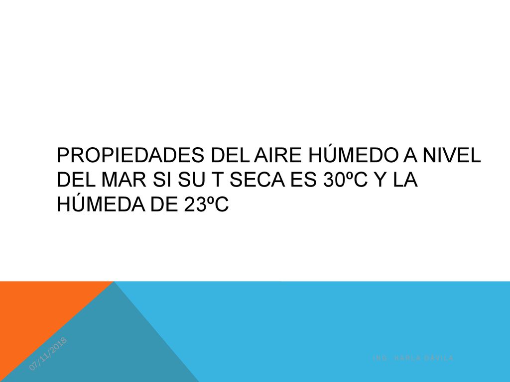 Propiedades del aire húmedo a nivel del mar si su T seca es 30ºC y la húmeda de 23ºC