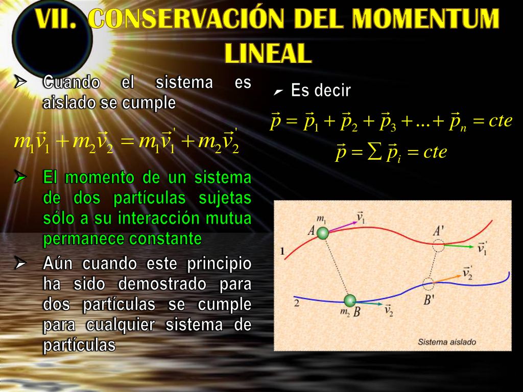 VII. CONSERVACIÓN DEL MOMENTUM LINEAL
