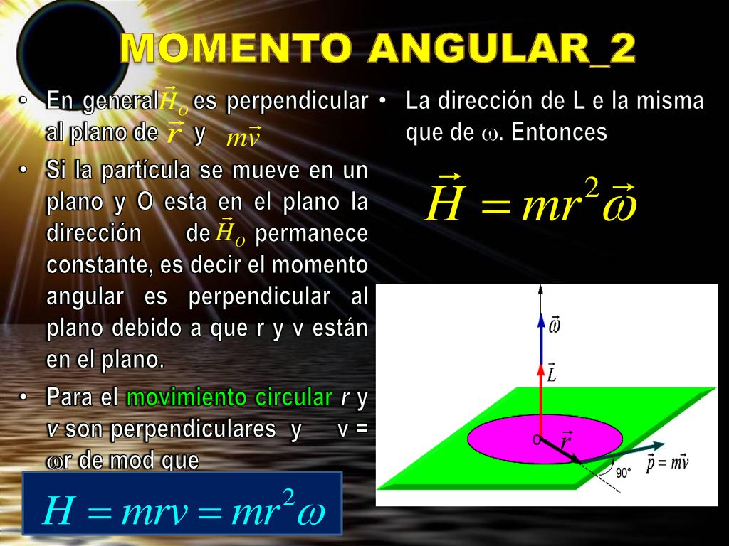 MOMENTO ANGULAR_2 En general es perpendicular al plano de y