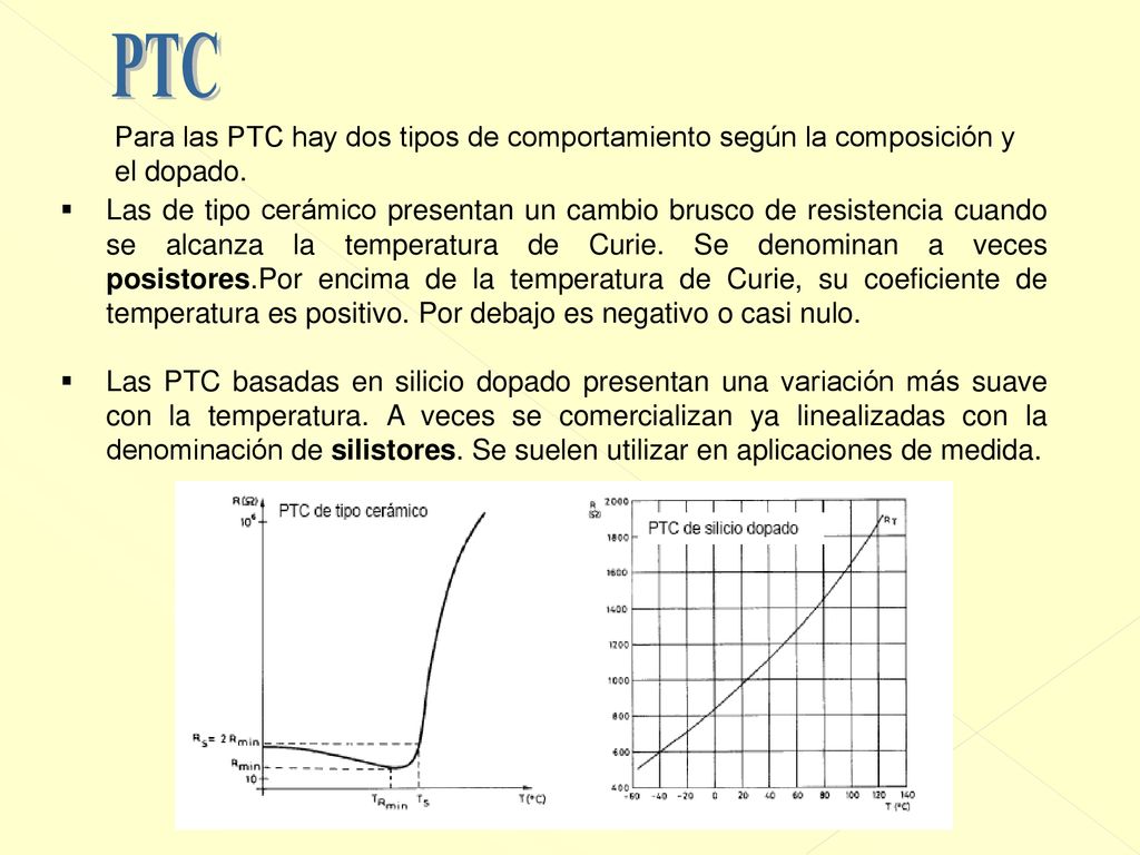 PTC Para las PTC hay dos tipos de comportamiento según la composición y el dopado.