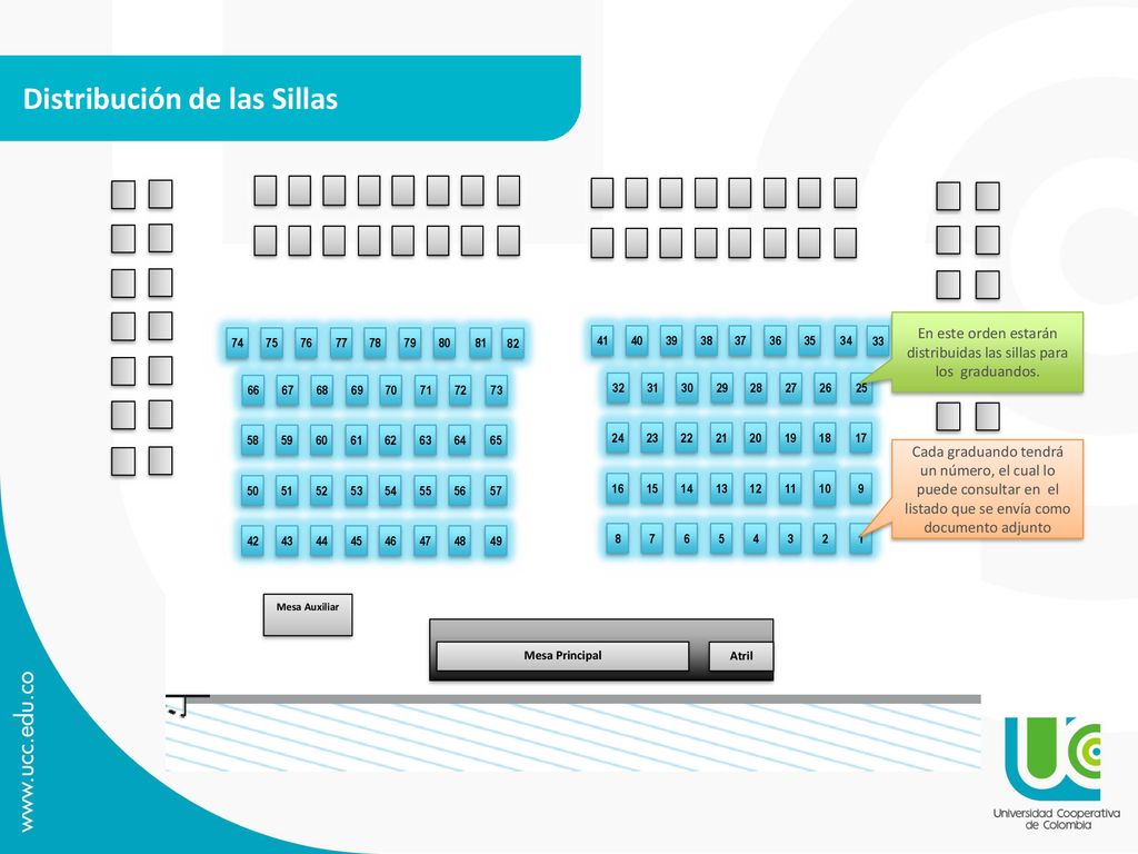 En este orden estarán distribuidas las sillas para los graduandos.