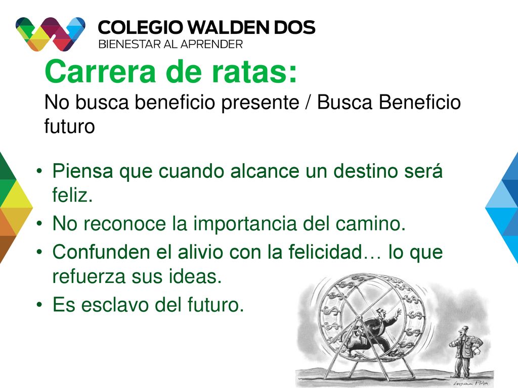 Carrera de ratas: No busca beneficio presente / Busca Beneficio futuro