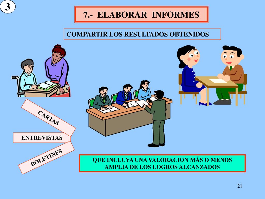 QUE INCLUYA UNA VALORACION MÁS O MENOS AMPLIA DE LOS LOGROS ALCANZADOS