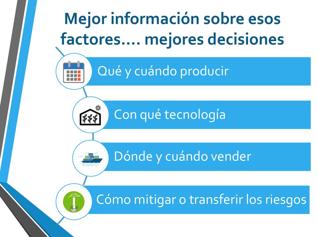Mejor información sobre esos factores…. mejores decisiones