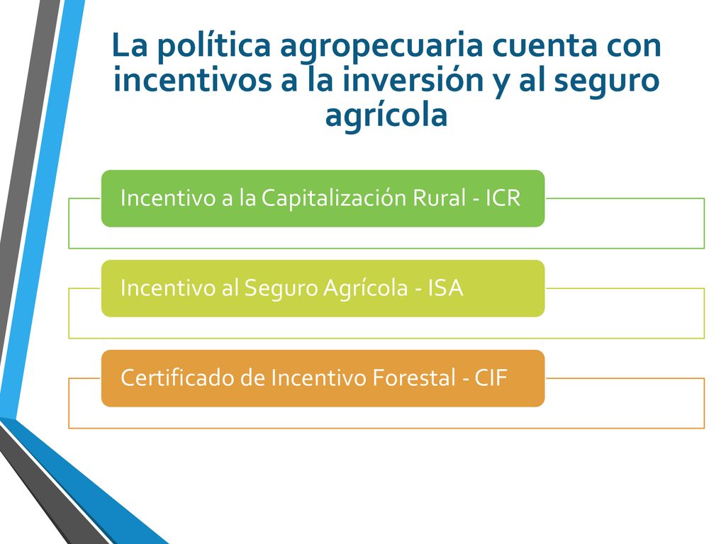 La política agropecuaria cuenta con incentivos a la inversión y al seguro agrícola