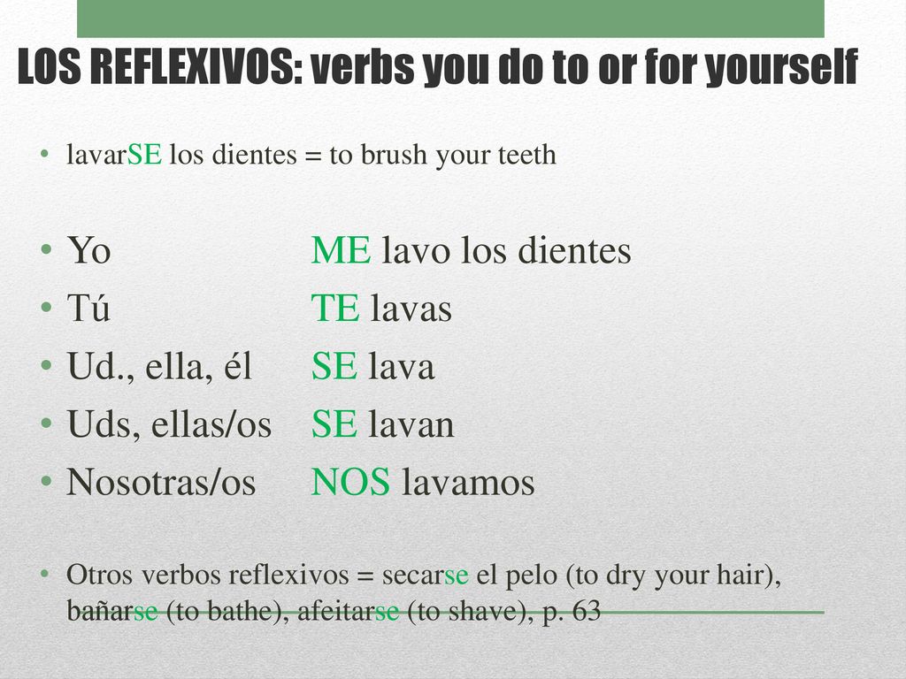 LOS REFLEXIVOS: verbs you do to or for yourself