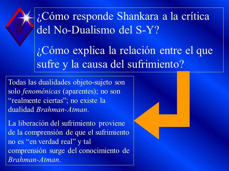 ¿Cómo responde Shankara a la crítica del No-Dualismo del S-Y