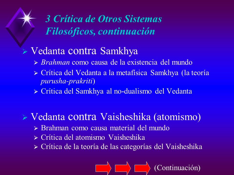 3 Crítica de Otros Sistemas Filosóficos, continuación