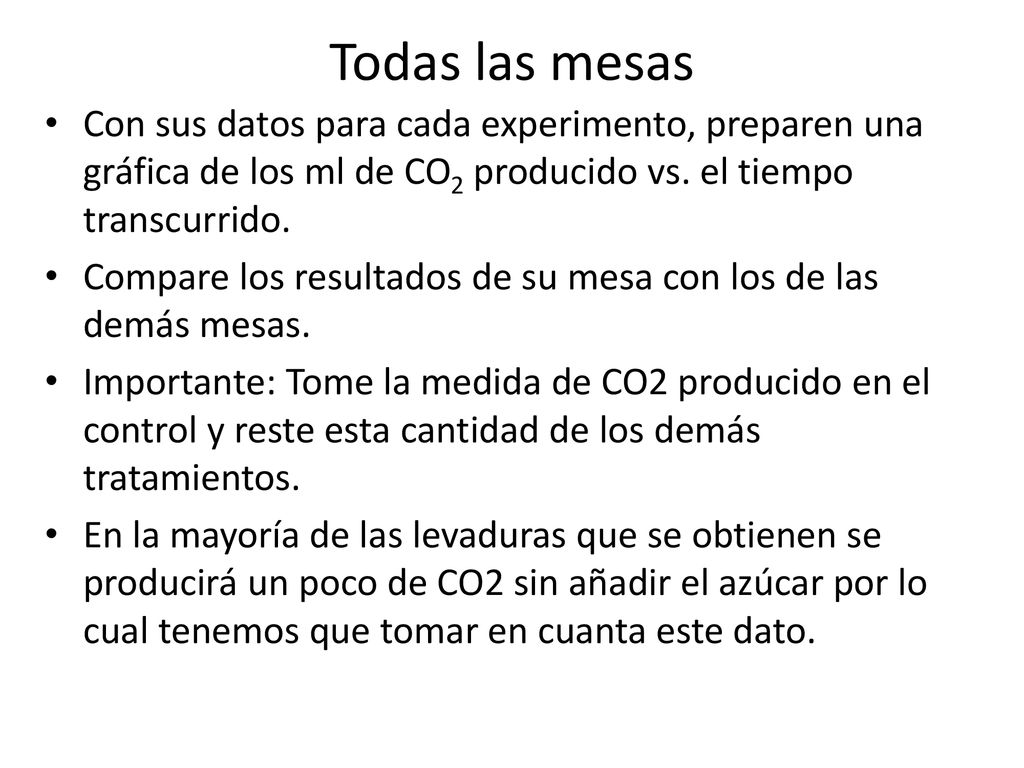 Todas las mesas Con sus datos para cada experimento, preparen una gráfica de los ml de CO2 producido vs. el tiempo transcurrido.