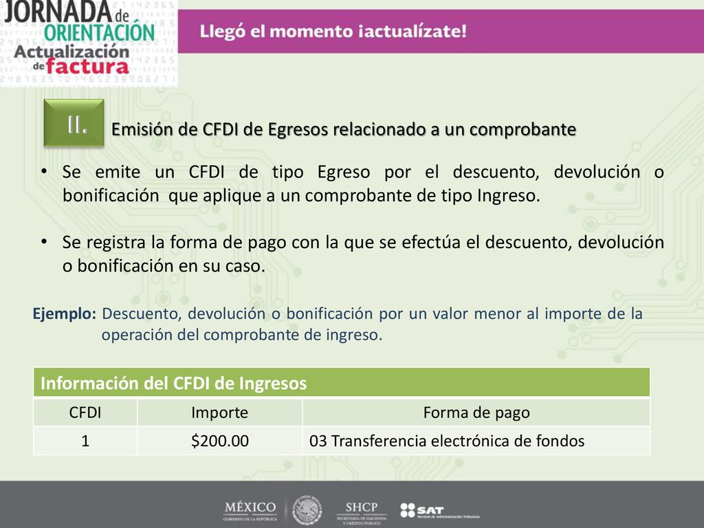 II. Emisión de CFDI de Egresos relacionado a un comprobante