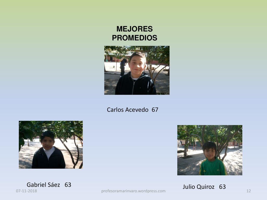 MEJORES PROMEDIOS Carlos Acevedo 67 Gabriel Sáez 63 Julio Quiroz 63