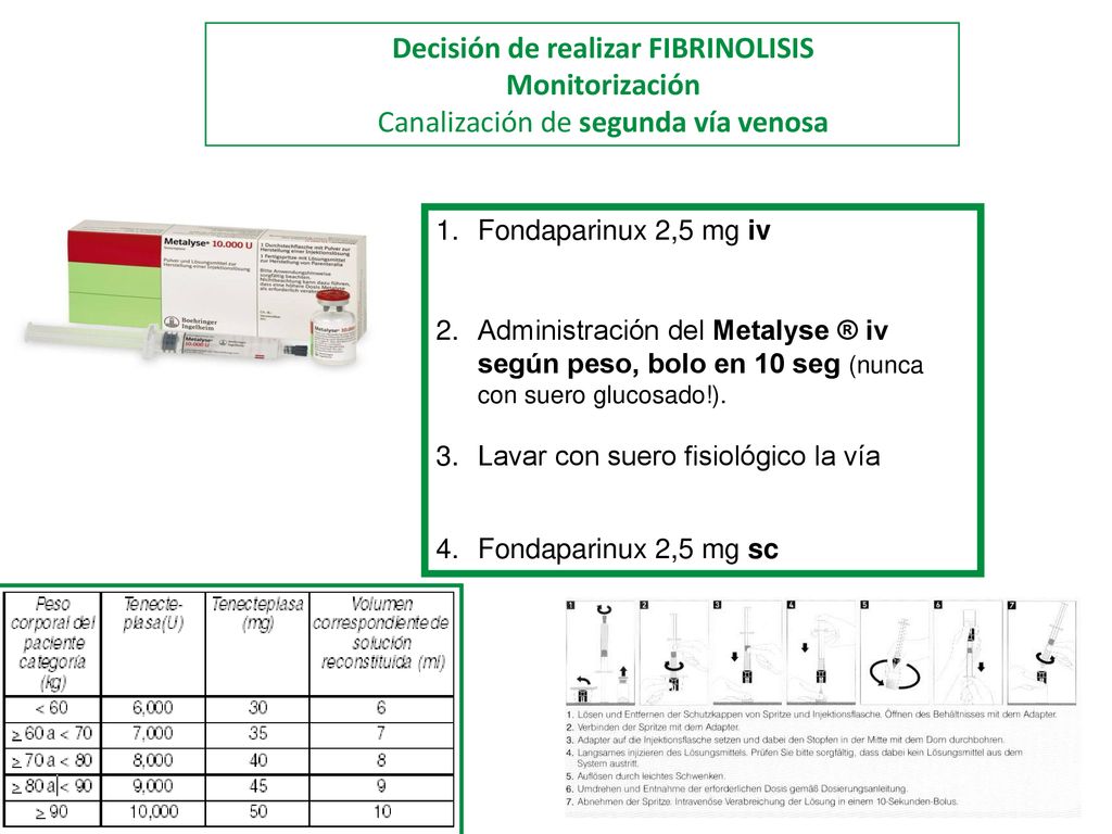 Decisión de realizar FIBRINOLISIS Monitorización Canalización de segunda vía venosa