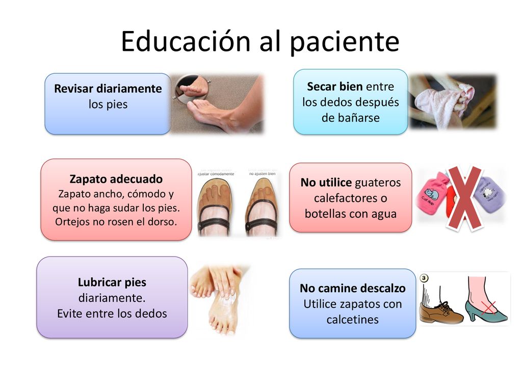 Educación al paciente Secar bien entre los dedos después de bañarse