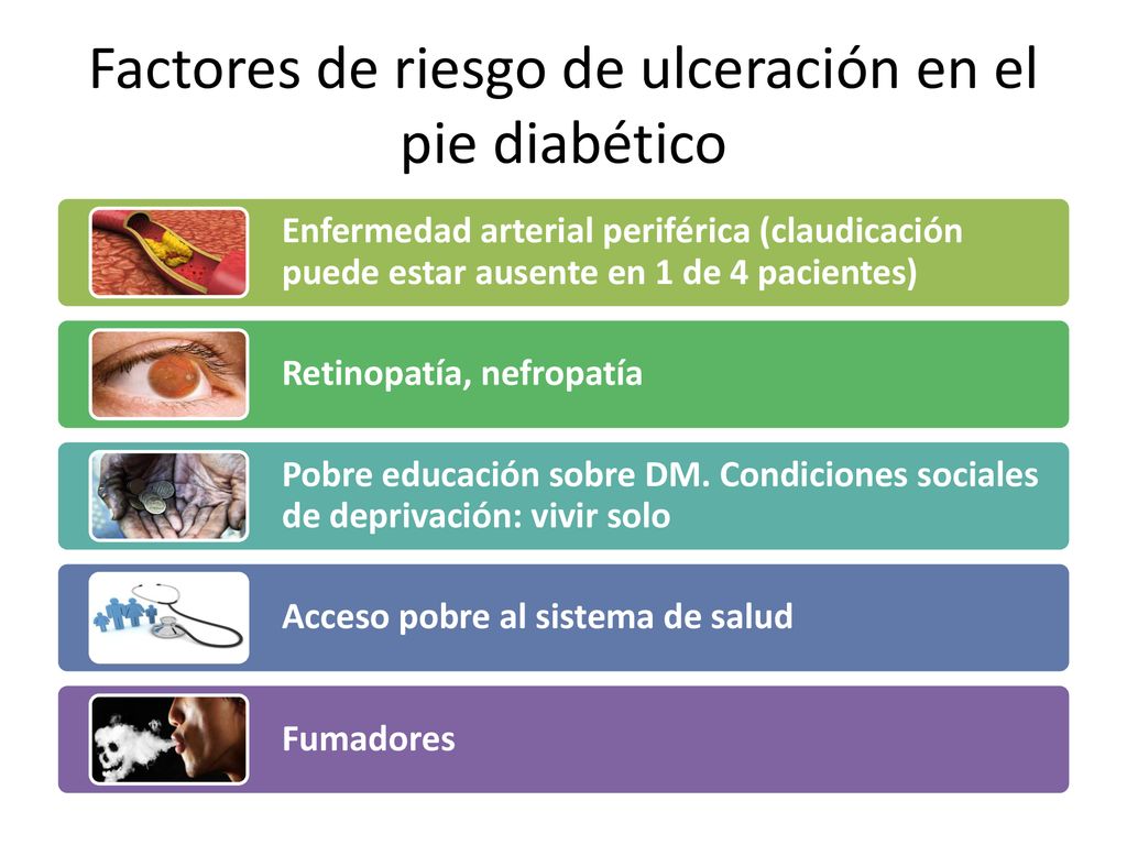 Factores de riesgo de ulceración en el pie diabético