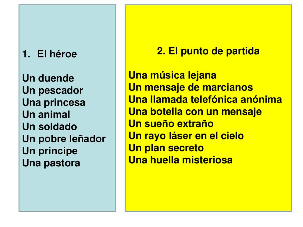 El héroe Un duende. Un pescador. Una princesa. Un animal. Un soldado. Un pobre leñador. Un príncipe.