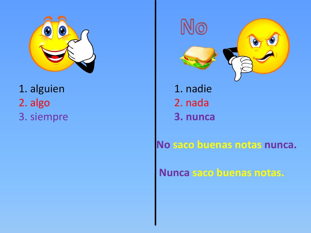 No 1. alguien 1. nadie 2. algo 2. nada 3. siempre 3.