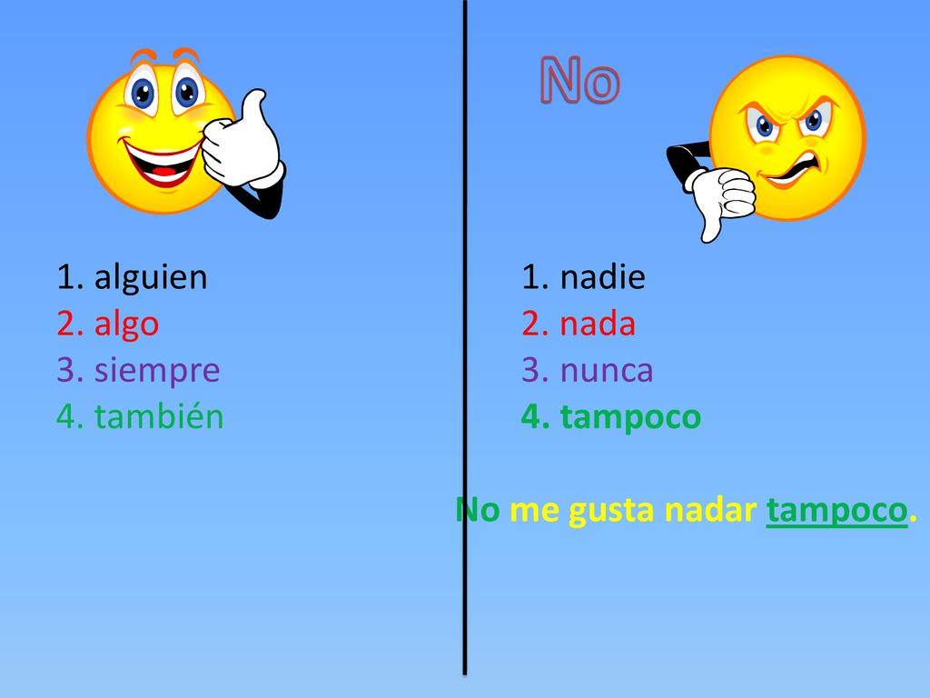 No 1. alguien 1. nadie 2. algo 2. nada 3. siempre 3.