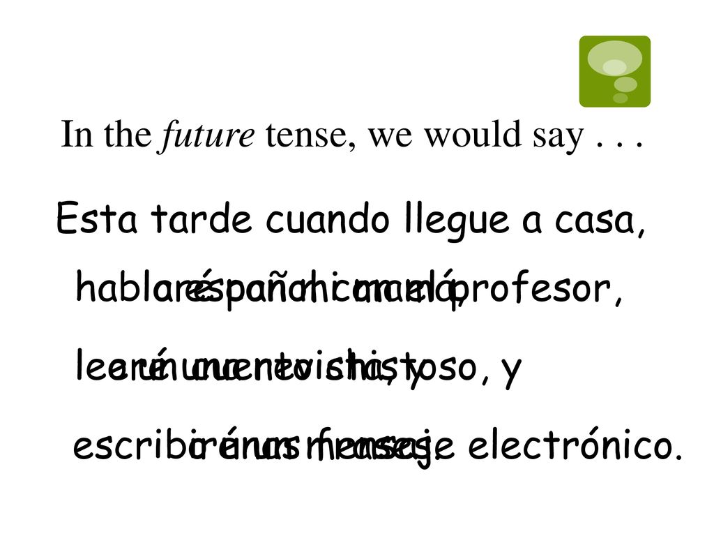 In the future tense, we would say . . .
