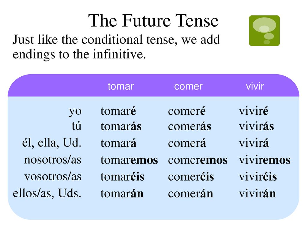 The Future Tense Just like the conditional tense, we add endings to the infinitive. tomar. comer.