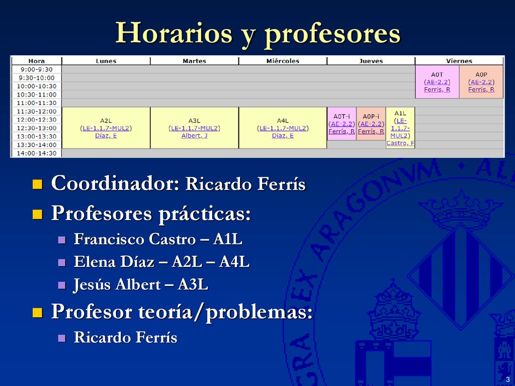 Horarios y profesores Coordinador: Ricardo Ferrís