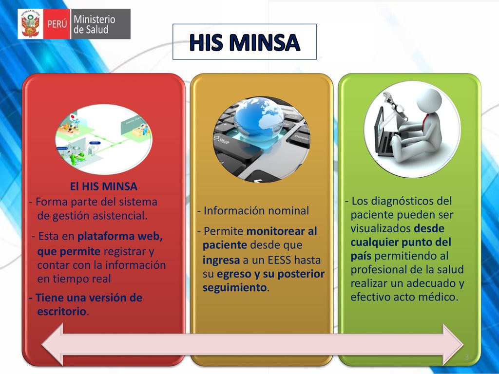 HIS MINSA . El HIS MINSA - Forma parte del sistema
