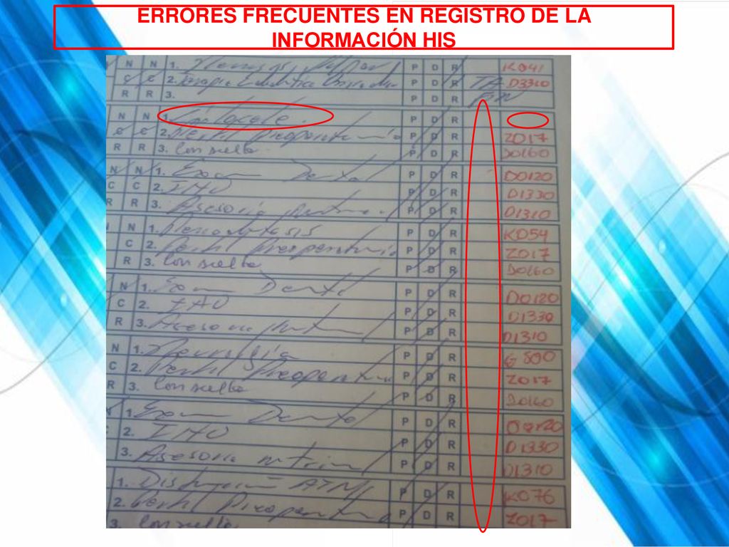 Errores frecuentes en REGISTRO DE la información His