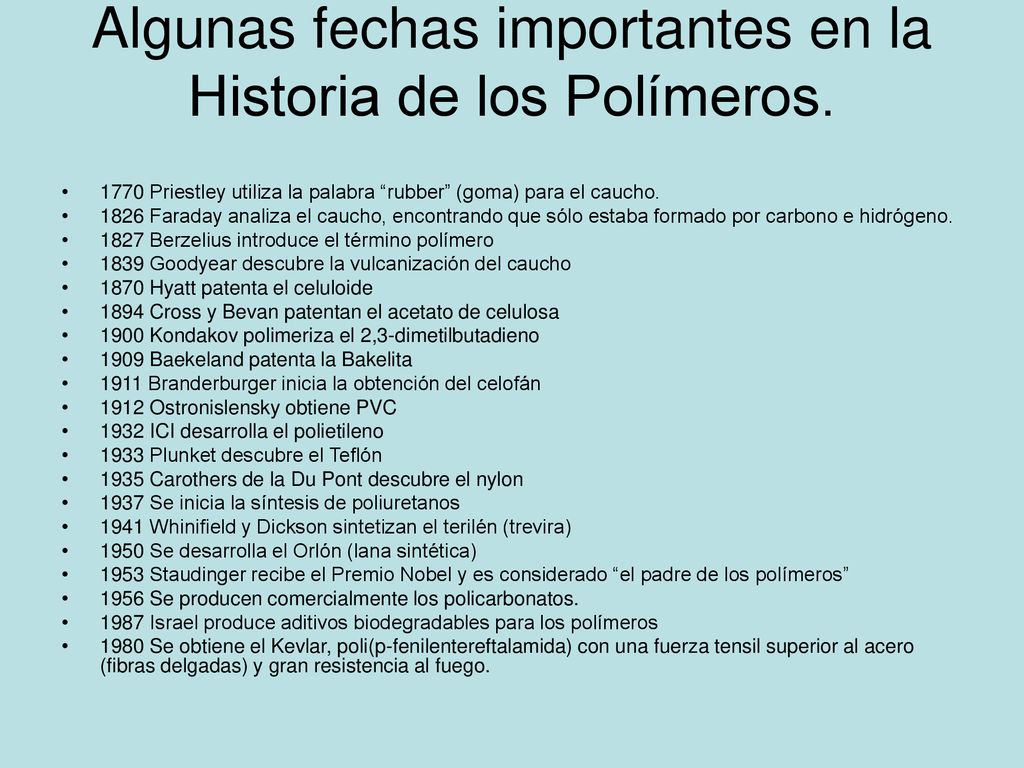 Algunas fechas importantes en la Historia de los Polímeros.