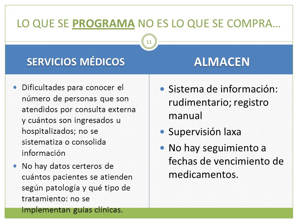 LO QUE SE PROGRAMA NO ES LO QUE SE COMPRA…