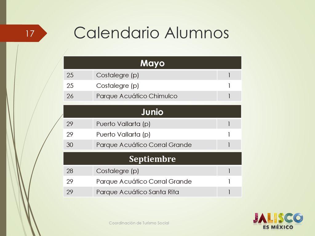 Calendario Alumnos Mayo Junio Septiembre 25 Costalegre (p) 1 26