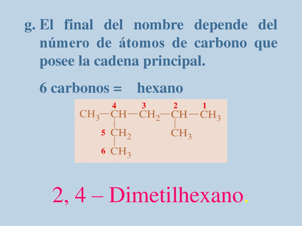 El final del nombre depende del número de átomos de carbono que posee la cadena principal.