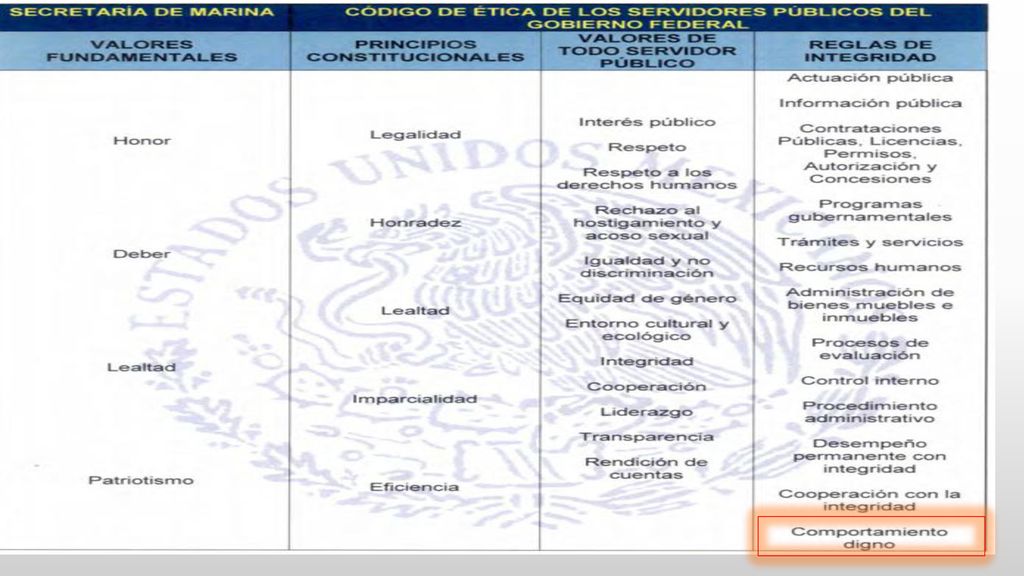Se incorporó como Anexo el pronunciamiento de Cero Tolerancia al Hostigamiento Sexual y al Acoso Sexual en la Secretaría de Marina Armada de México .