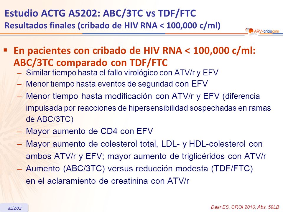 ARV-trial.com Estudio ACTG A5202: ABC/3TC vs TDF/FTC Resultados finales (cribado de HIV RNA < 100,000 c/ml)
