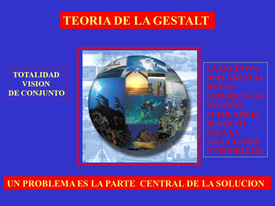 TEORIA DE LA GESTALT UN PROBLEMA ES LA PARTE CENTRAL DE LA SOLUCION