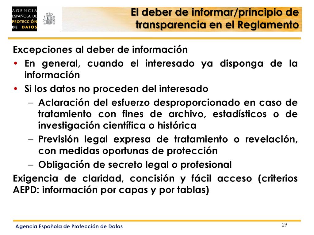 El deber de informar/principio de transparencia en el Reglamento