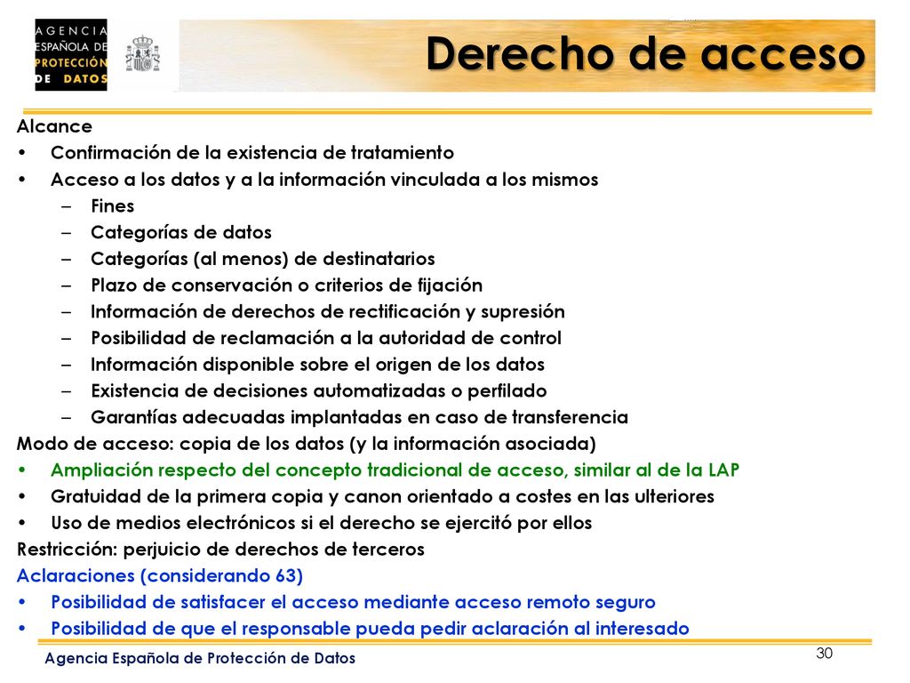 Derecho de acceso Alcance Confirmación de la existencia de tratamiento