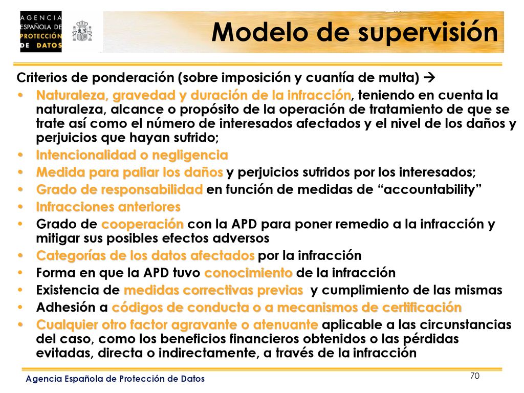 Modelo de supervisión Criterios de ponderación (sobre imposición y cuantía de multa) 