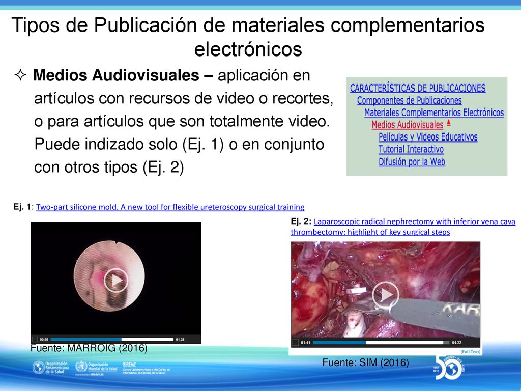 Tipos de Publicación de materiales complementarios electrónicos