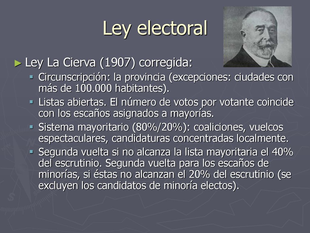 Ley electoral Ley La Cierva (1907) corregida: