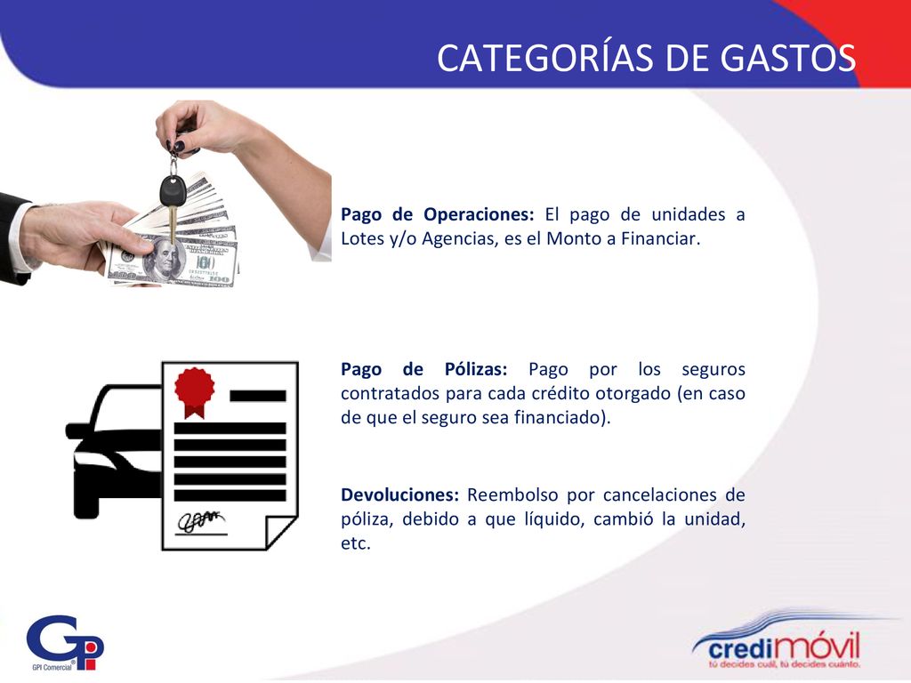 CATEGORÍAS DE GASTOS Pago de Operaciones: El pago de unidades a Lotes y/o Agencias, es el Monto a Financiar.